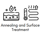APH Pipes Manufacturing Steps for Desired Characteristics